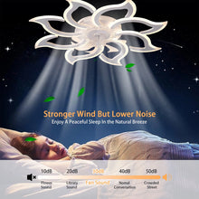Load image into Gallery viewer, Garwarm Dimmable Ceiling Fan with Light and Remote Control, 27" Small Flush Mounted Ceiling Fan