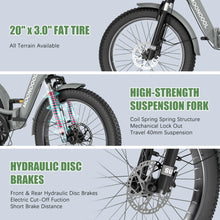 Load image into Gallery viewer, ABORON 3.0 Fat Tire Electric Trike for Senior Foldable E - Bike, 500W Motorized Tricycle Adult 20" Folding 3 Wheel Electric Commute Bike Trike W/48V
