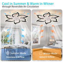 Load image into Gallery viewer, Garwarm Dimmable Ceiling Fan with Light and Remote Control, 27" Small Flush Mounted Ceiling Fan