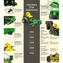 Load image into Gallery viewer, Z320R 21.5 HP V - Twin Zero - Turn Riding Mower with Accel Deep Deck