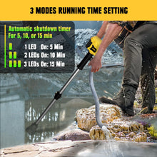 Load image into Gallery viewer, Mellif Cordless Stick Water Transfer Pump for Dewalt 20V MAX Battery