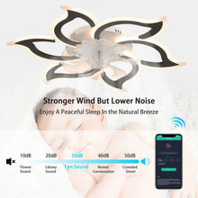 Load image into Gallery viewer, Garwarm Dimmable Ceiling Fan with Light and Remote Control, 27" Small Flush Mounted Ceiling Fan