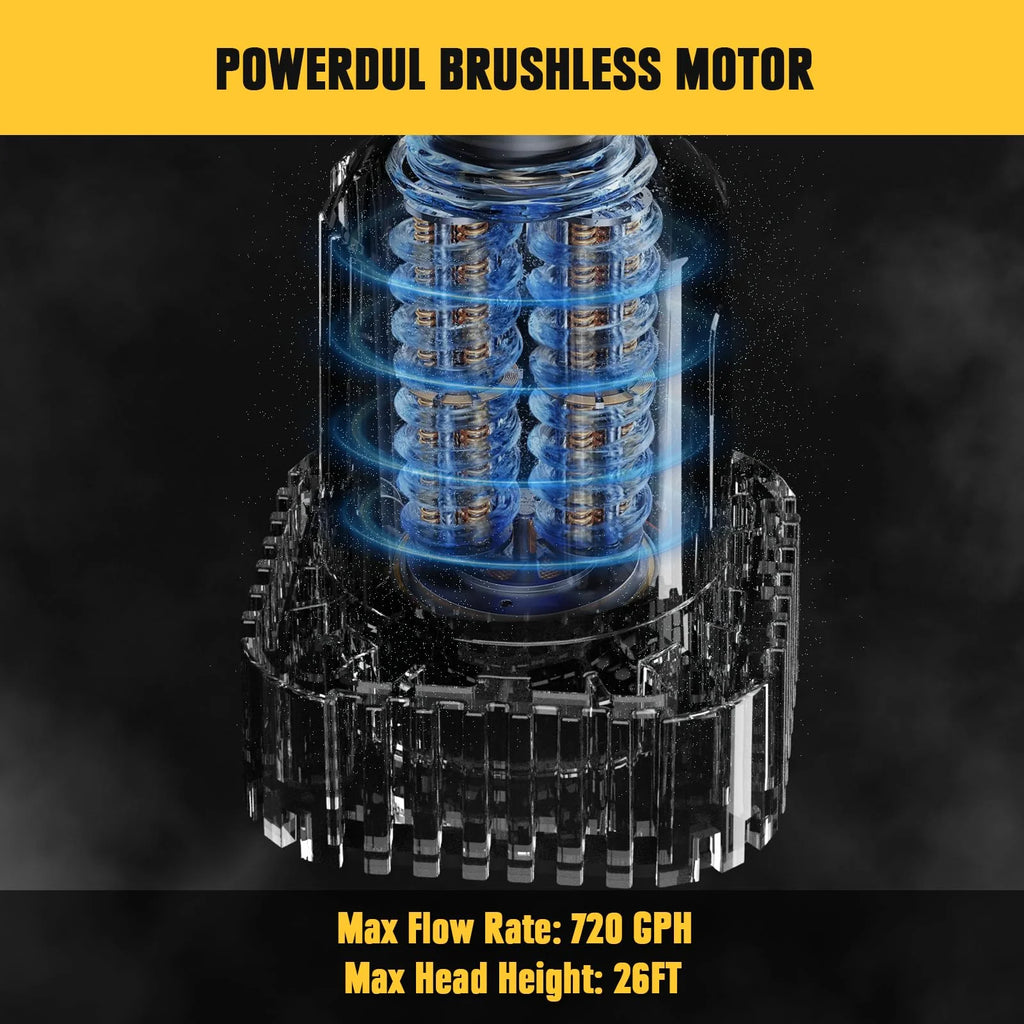 Mellif Cordless Stick Water Transfer Pump for Dewalt 20V MAX Battery