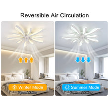 Load image into Gallery viewer, Garwarm Dimmable Ceiling Fan with Light and Remote Control, 27" Small Flush Mounted Ceiling Fan