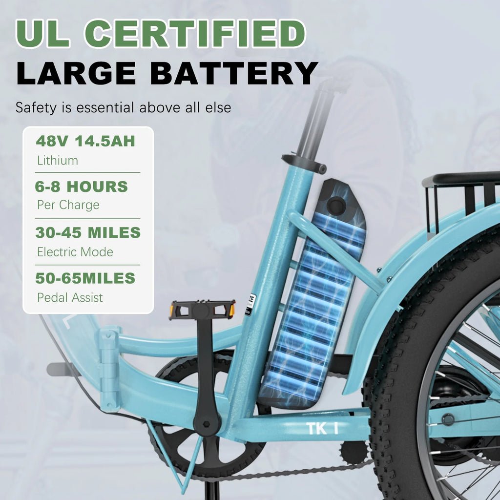 ABORON 3.0 Fat Tire Electric Trike for Senior Foldable E - Bike, 500W Motorized Tricycle Adult 20" Folding 3 Wheel Electric Commute Bike Trike W/48V