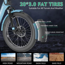 Load image into Gallery viewer, ABORON 3.0 Fat Tire Electric Trike for Senior Foldable E - Bike, 500W Motorized Tricycle Adult 20" Folding 3 Wheel Electric Commute Bike Trike W/48V