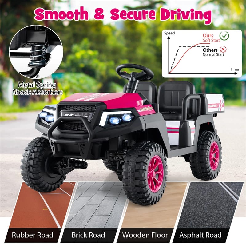 24V 4WD 2-Seater Kids Golf Cart with Sun Shade, Storage Trunk & Remote Control, LED Lights, Electric Ride on Toy Car for Boys Girls Ages 3+