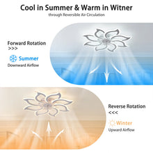 Load image into Gallery viewer, Garwarm Dimmable Ceiling Fan with Light and Remote Control, 27" Small Flush Mounted Ceiling Fan