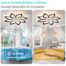 Load image into Gallery viewer, Garwarm Dimmable Ceiling Fan with Light and Remote Control, 27" Small Flush Mounted Ceiling Fan