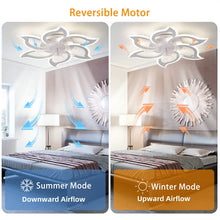 Load image into Gallery viewer, Garwarm Dimmable Ceiling Fan with Light and Remote Control, 27" Small Flush Mounted Ceiling Fan