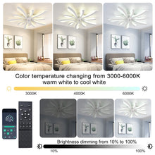 Load image into Gallery viewer, Garwarm Dimmable Ceiling Fan with Light and Remote Control, 27" Small Flush Mounted Ceiling Fan