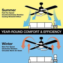 Load image into Gallery viewer, Home Decorators Collection 56045 52 in. Braise Matte Black Indoor LED Ceiling Fan with Light Kit and Remote Control